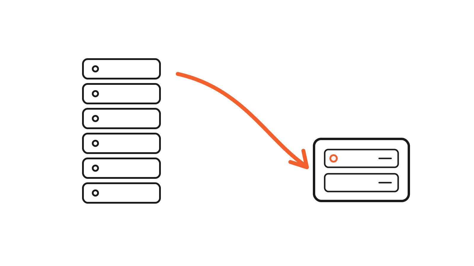 Self-hosted SaaS alternatives: six subscriptions replaced by one server