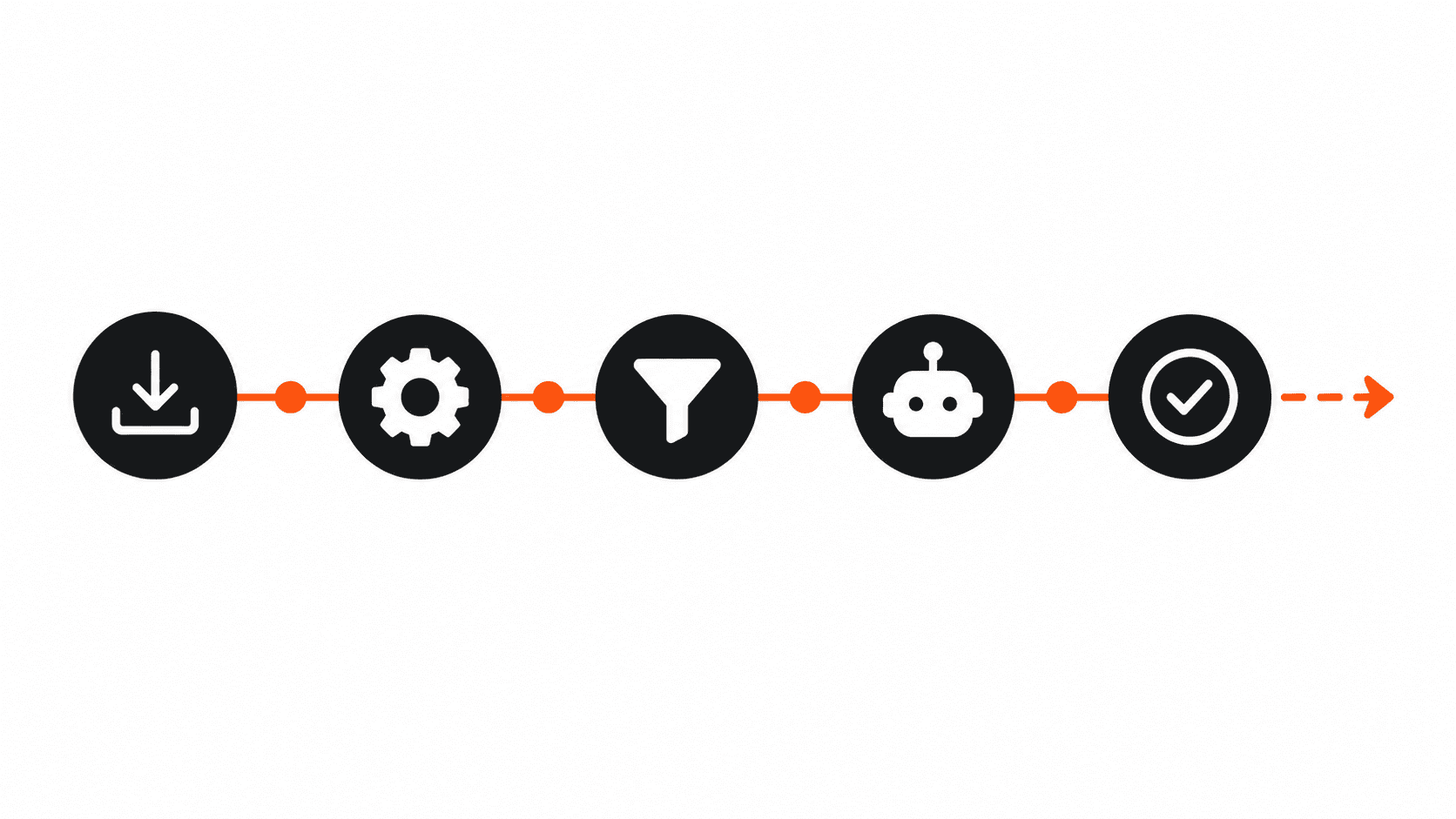 Flat vector diagram of connected nodes representing an automated workflow running on its own