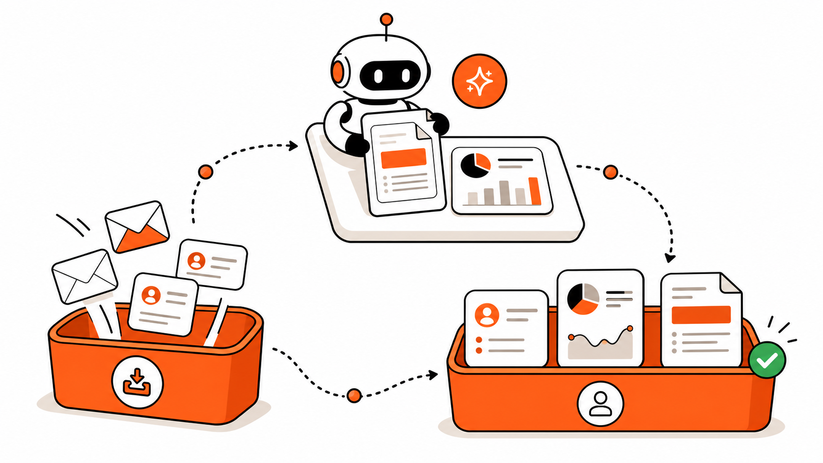 Operations AI takeover post illustration showing AI preparing email report and CRM drafts for review