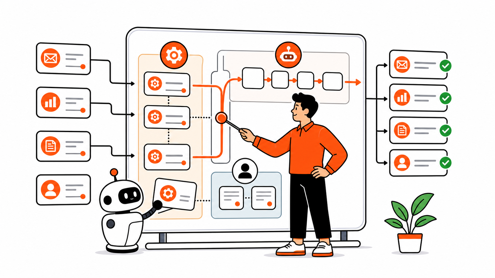 Operations AI takeover post illustration showing a human operator routing AI-assisted tasks through a control board