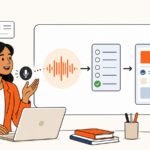 Wispr Flow for operations turning voice dictation into a clear work handoff