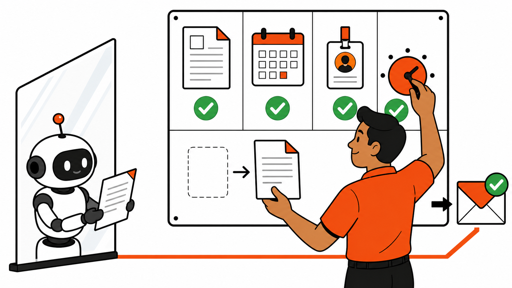 AI workslop five-question human review check before sending work