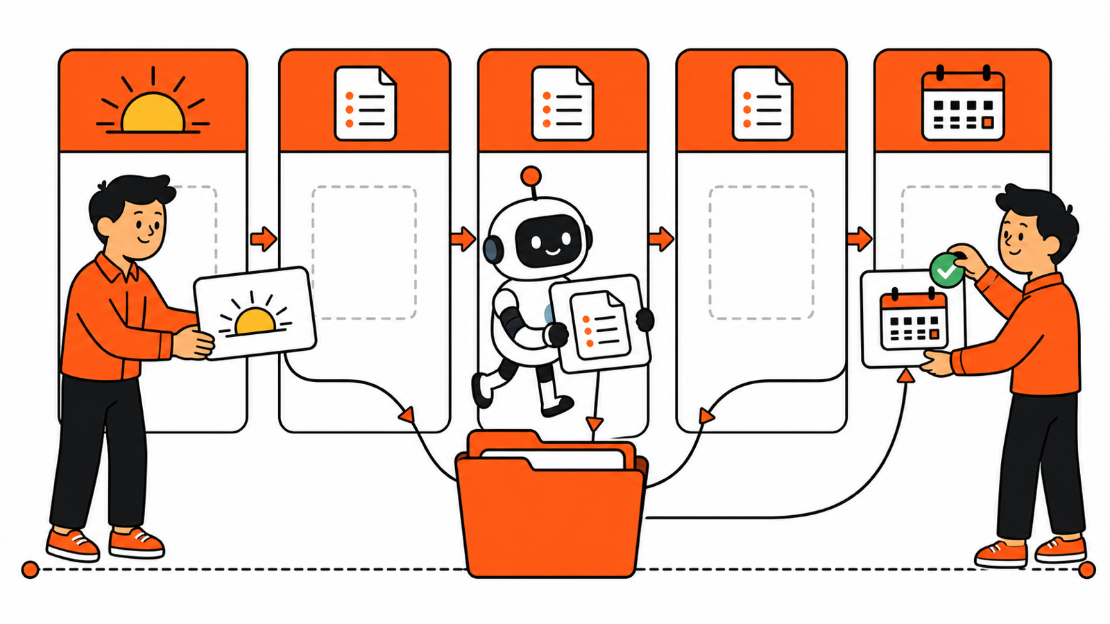 ChatGPT Projects for work weekly planning and review workflow