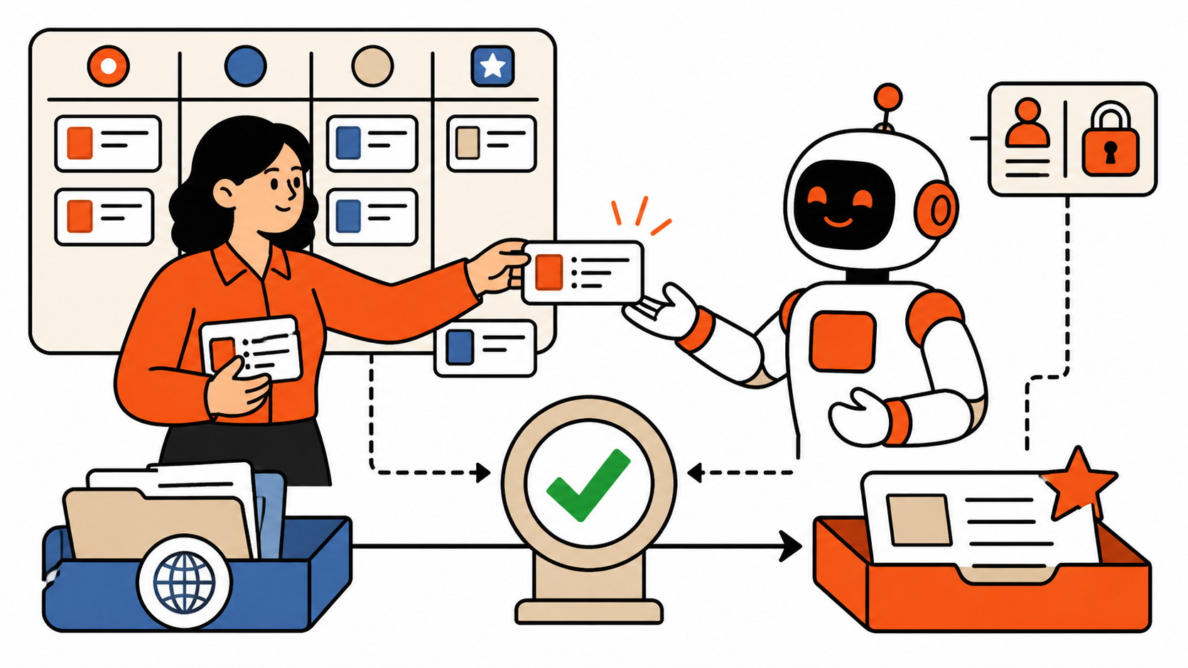 Delegate safely to AI at work with a human approval gate