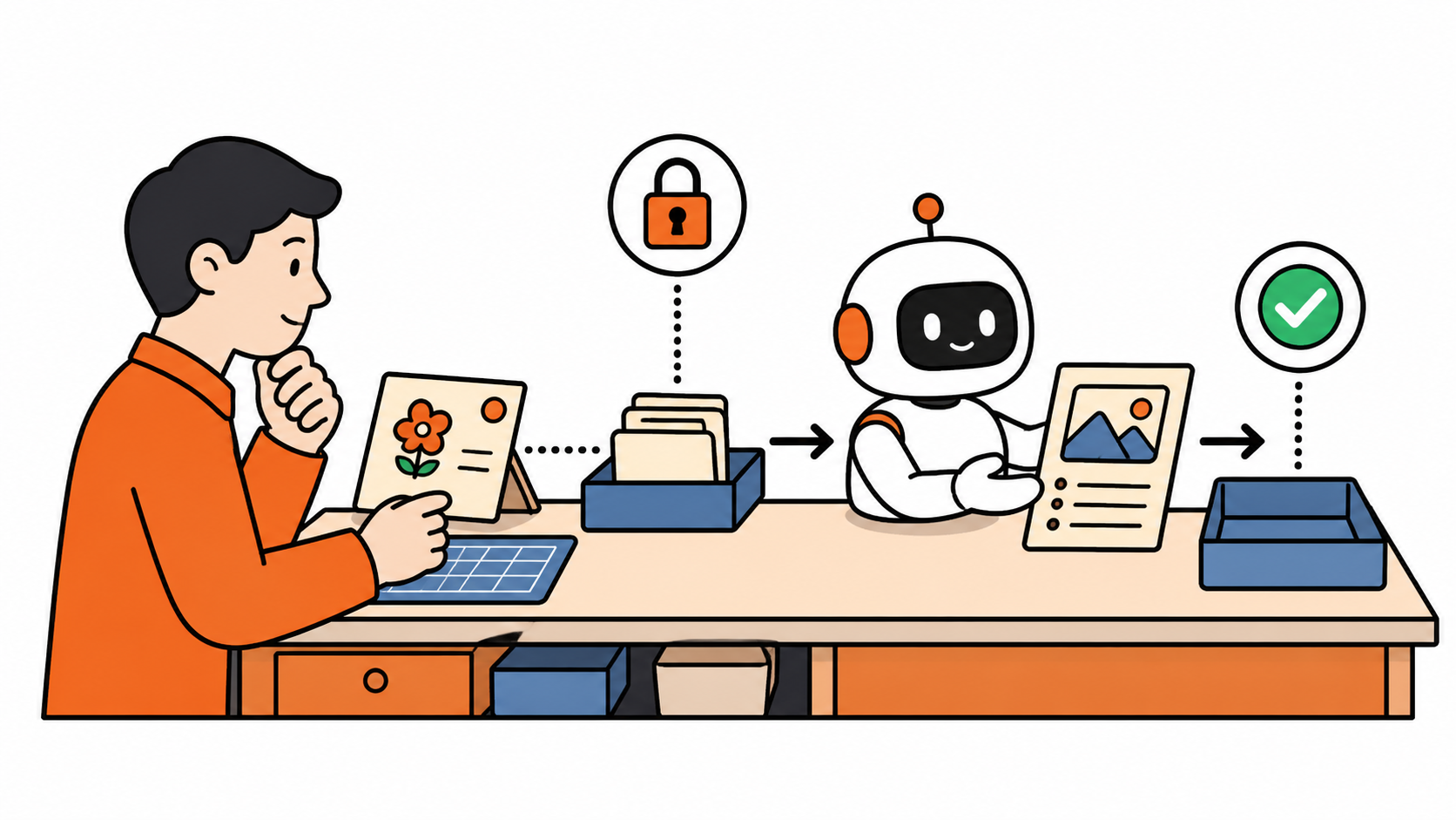 Delegate safely to AI at work using limited access and human review