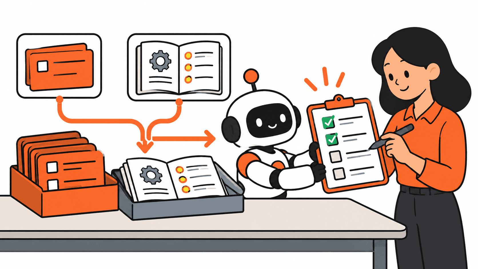 ChatGPT Jira and Confluence concept showing task cards and a procedure feeding a draft checklist for human review.