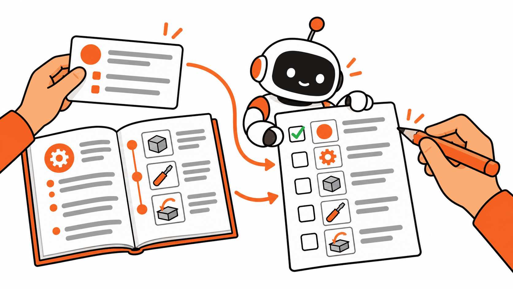 ChatGPT Jira and Confluence workflow linking selected task and procedure sources to a checklist reviewed by a person.